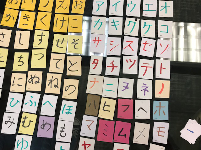 japanese alphabet